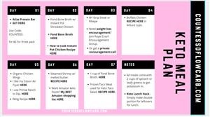 Keto Meal Plan Pdf Free